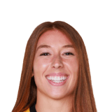 FC 24 Jordyn Bloomer Face