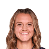 Lauren Milliet FC 24 Face