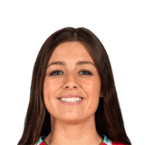 FC 24 Alex Loera Face