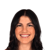 FC 24 Izzy Rodriguez Face