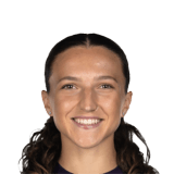 FC 24 Kerry Abello Face