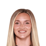 FC 24 Parker Goins Face
