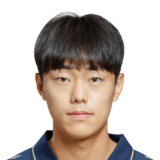 FC 24 Park Cheol Woo Face