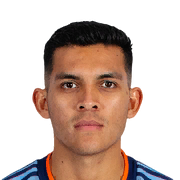 Alonso Martinez Face