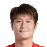 FC 24 Tian Yuda Face