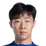 FC 24 Zhang Yue Face