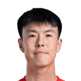 Feng Shuaihang FC 24 Face