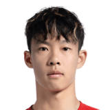FC 24 Yang Yilin Face