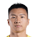 FC 24 Lai Jinfeng Face