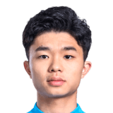 FC 24 Lu Zhuoyi Face