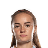 FC 24 Izzy Atkinson Face