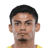 FC 24 Saurav Mandal Face
