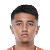 Ayush Chhetri Face