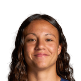 FC 24 Emma Ramirez Face