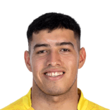 FC 24 Diego Gonzalez Face