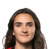 FC 24 Amaia Martinez Face