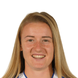 FC 24 Allegra Poljak Face