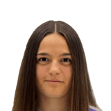 FC 24 Maria Ruiz Face