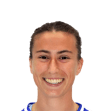 FC 24 Laia Balleste Face