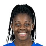 FC 24 Lydia Andrade Face