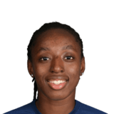 FC 24 Manssita Traore Face