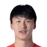 FC 24 Xiang Rongjun Face