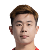 FC 24 Li Junfeng Face