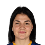FC 24 Dejana Stefanovic Face