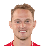 FC 24 Andrejs Ciganiks Face