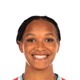 FC 24 Gabrielle Robinson Face