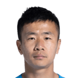 FC 24 Li Xiangbin Face