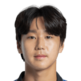 FC 24 Kim Hyun Seo Face