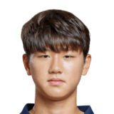 FC 24 Seo Seung Woo Face