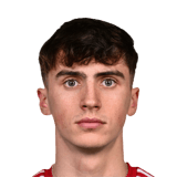 FC 24 John O'Donovan Face