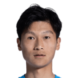 FC 24 Zheng Haoqian Face
