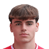 FC 24 Connor O'Brien Face