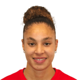 FC 24 Lorena Azzaro Face