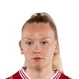 FC 24 Jesse Woolley Face