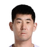 FC 24 Liu Jun Face