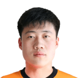 FC 24 Wang Hao Face