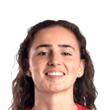 FC 24 Lourdes Romero Face