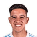 FC 24 Gabriel Alfaro Face
