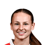 FC 24 Chiara D'Angelo Face