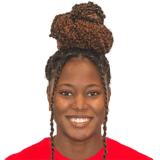 FC 24 Kedie Johnson Face