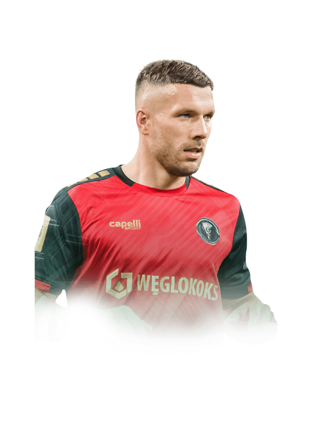 FC 24 Podolski Face