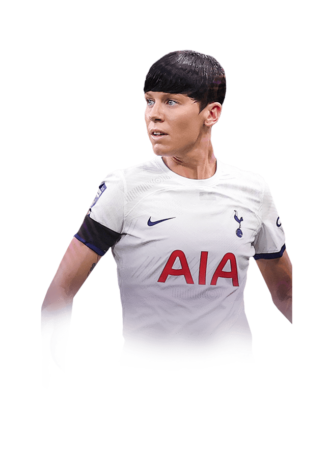 Tottenham Hotspur F.C. EA FC 24 Roster (Premier League)