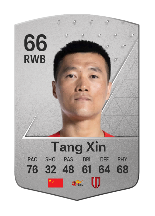 Player Card