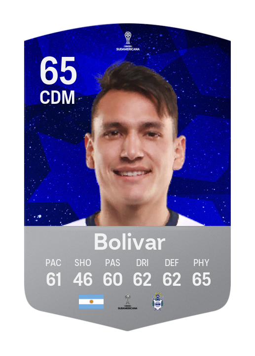 Player Card