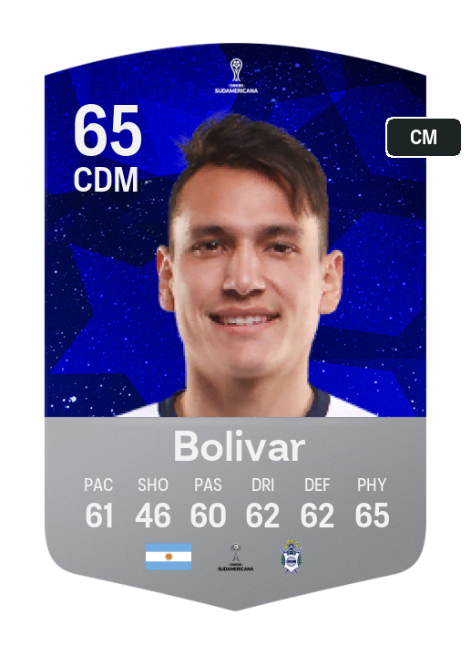 Player Card