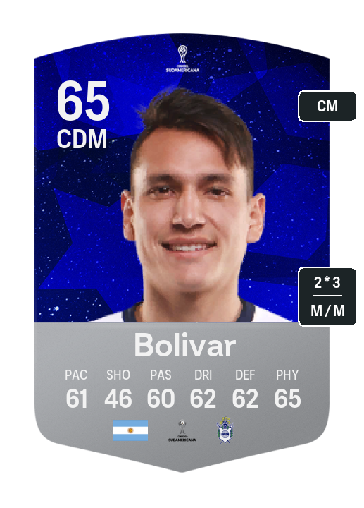 Player Card